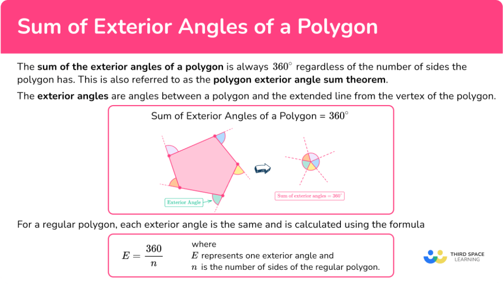 Sum of Exterior Angles of a Polygon - Math Steps & More!