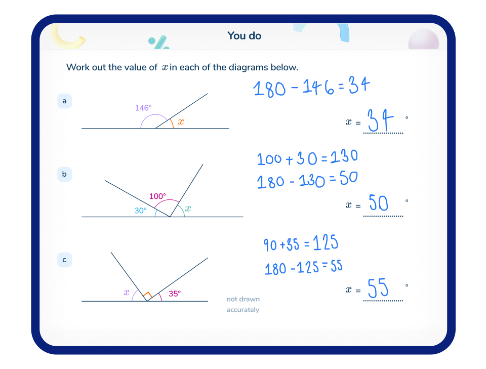 Revisiting KS2