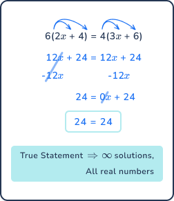 8th grade math problems determining the solution