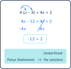 8th grade math problems no solution 