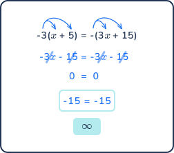 8th grade math problems infinite solutions 