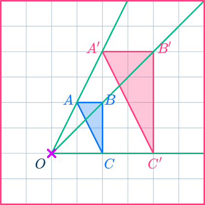 Center of dilation 1 US