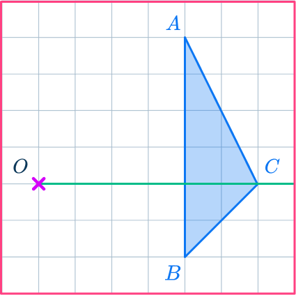 Center of dilation 10 US