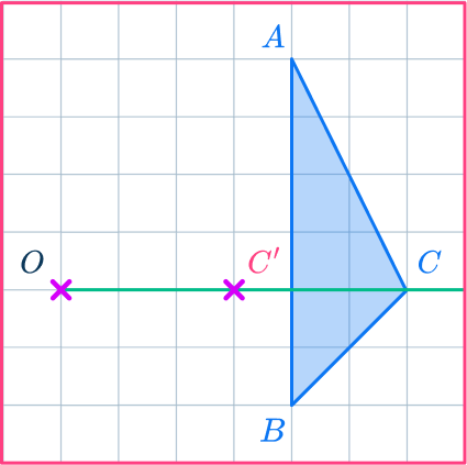 Center of dilation 11 US