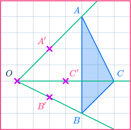 Center of dilation 12 US