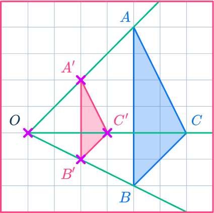 Center of dilation 13 US