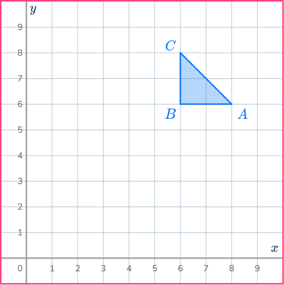 Center of dilation 14 US