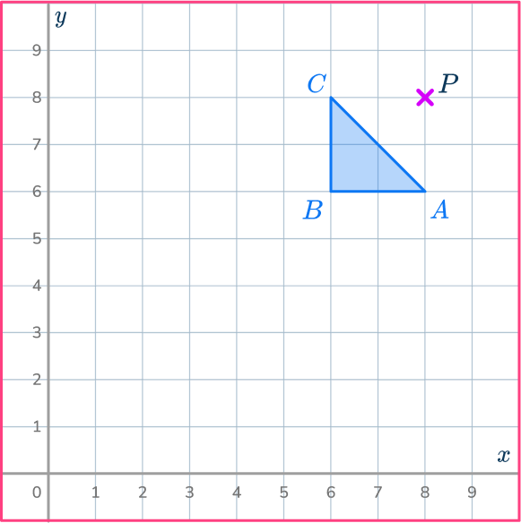 Center of dilation 15 US