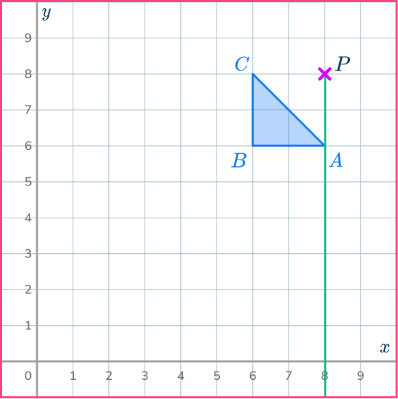 Center of dilation 16 US