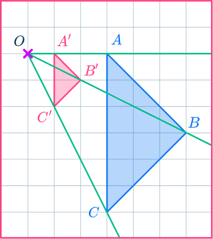 Center of dilation 2 US