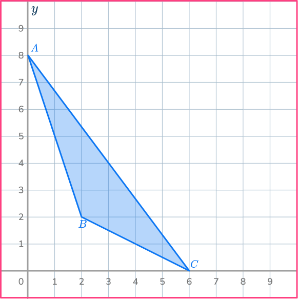 Center of dilation 20 US