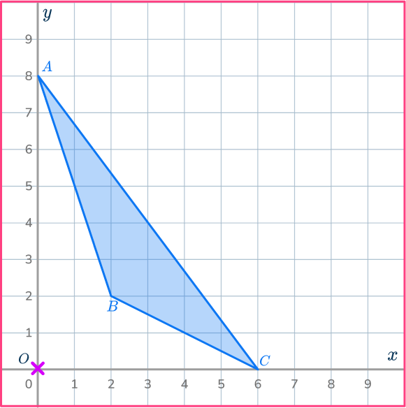 Center of dilation 21 US