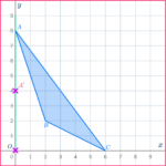 Center of Dilation - Math Steps, Examples & Questions