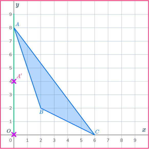 Center of dilation 23 US