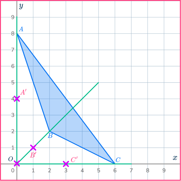 Center of dilation 24 US