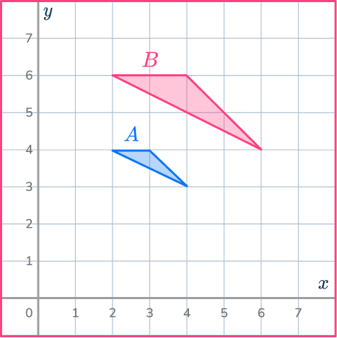 Center of dilation 26 US