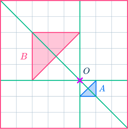 Center of dilation 3 US