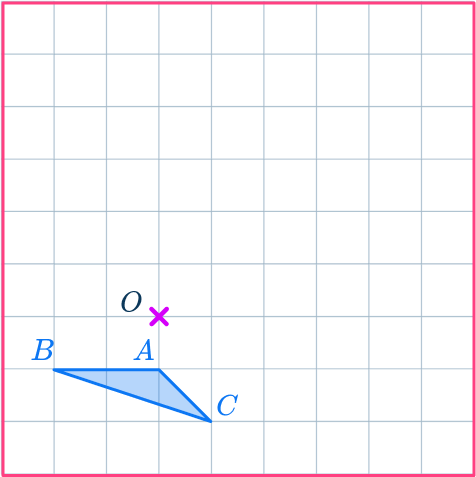 Center of dilation 33 US