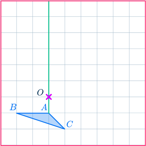 Center of dilation 34 US