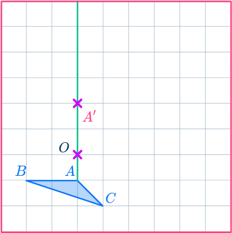 Center of dilation 35 US