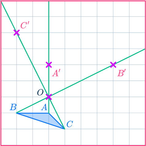 Center of dilation 36 US