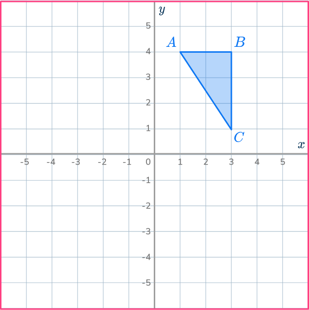 Center of dilation 38 US