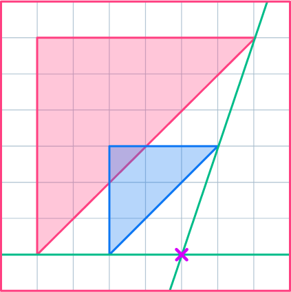 Center of dilation 44 US