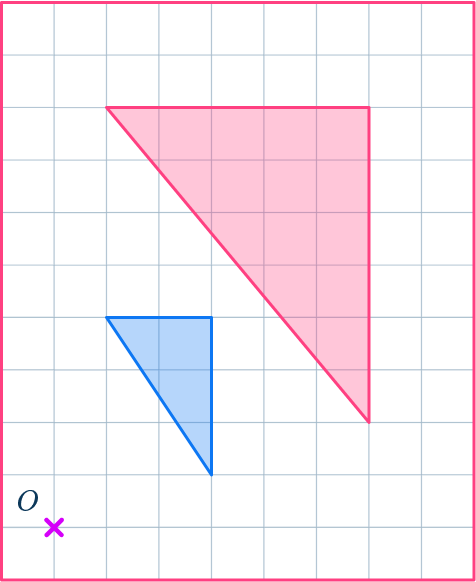 Center of dilation 53 US