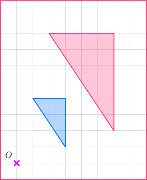 Center of dilation 54 US