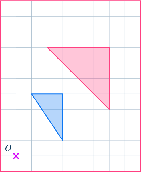 Center of dilation 55 US