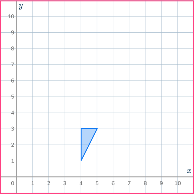 Center of dilation 57 US