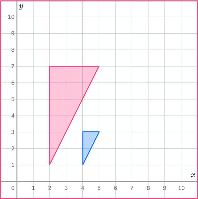 Center of dilation 58 US