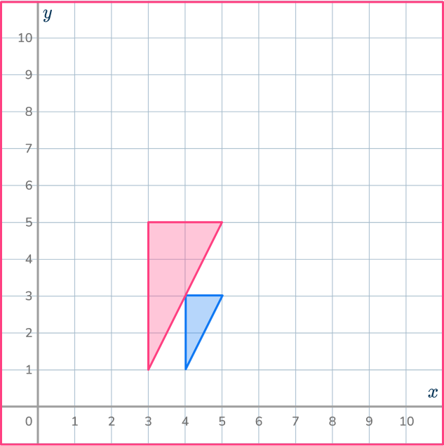 Center of dilation 61 US