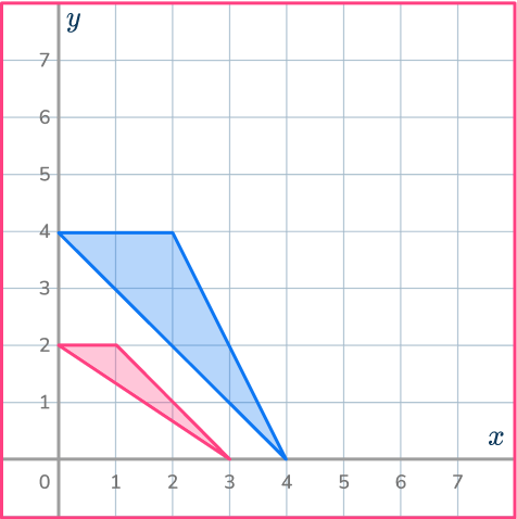 Center of dilation 64 US