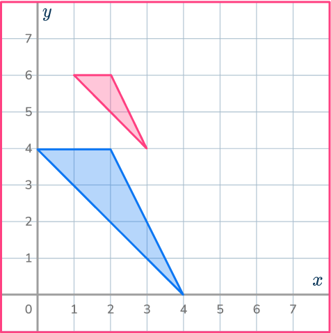 Center of dilation 66 US