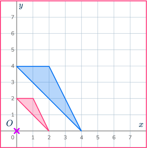 Center of dilation 67 US