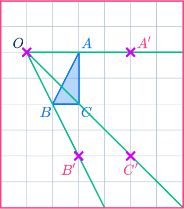 Center of dilation 7 US