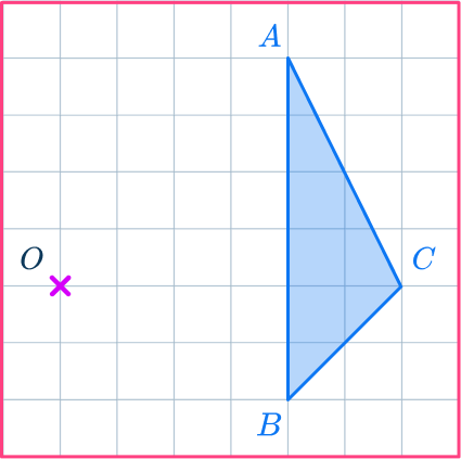 Center of dilation 9 US