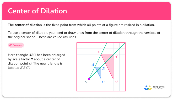 Center of dilation