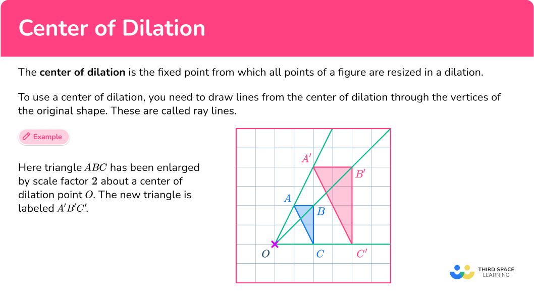 What is the center of dilation?