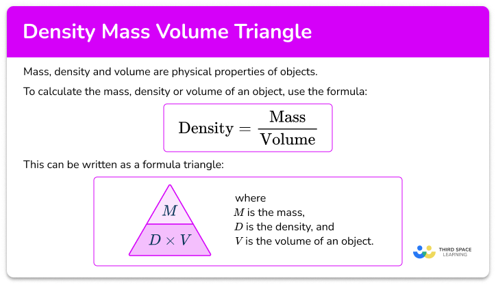 Density mass volume triangle