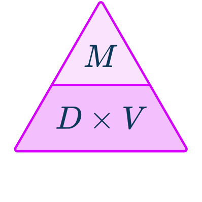 Density mass volume triangle 1 US