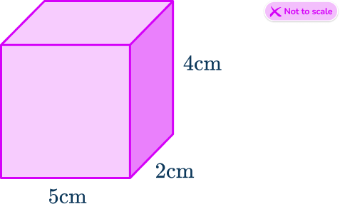 Density mass volume triangle 6 US