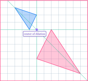 Dilations Math Steps Examples Questions