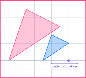 Dilations Math Steps Examples Questions