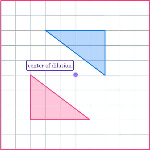 Dilations 37 US