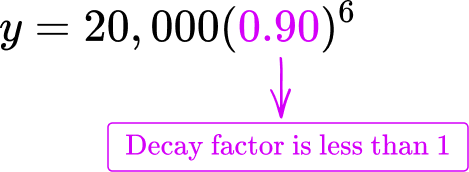 Exponential Decay 4 US