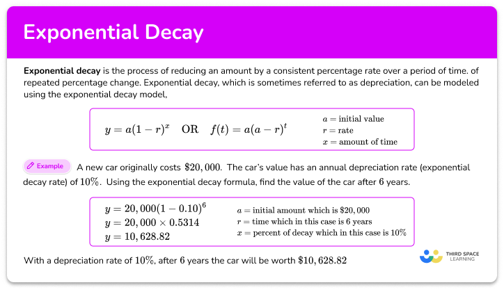 Exponential decay