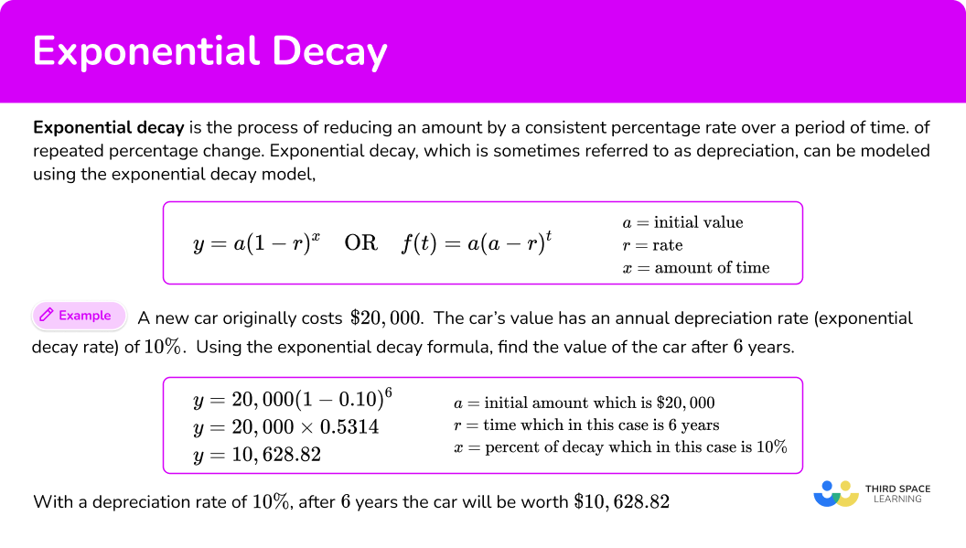 What is exponential decay?