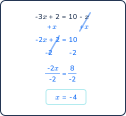 8th grade math problem and answer for a multi-step equations with the variable on both sides